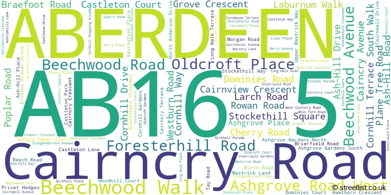 A word cloud for the AB16 5 postcode